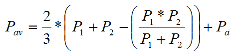Two-Thirds Rule formula